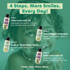 Discovery Kit - Complete Care Bundle