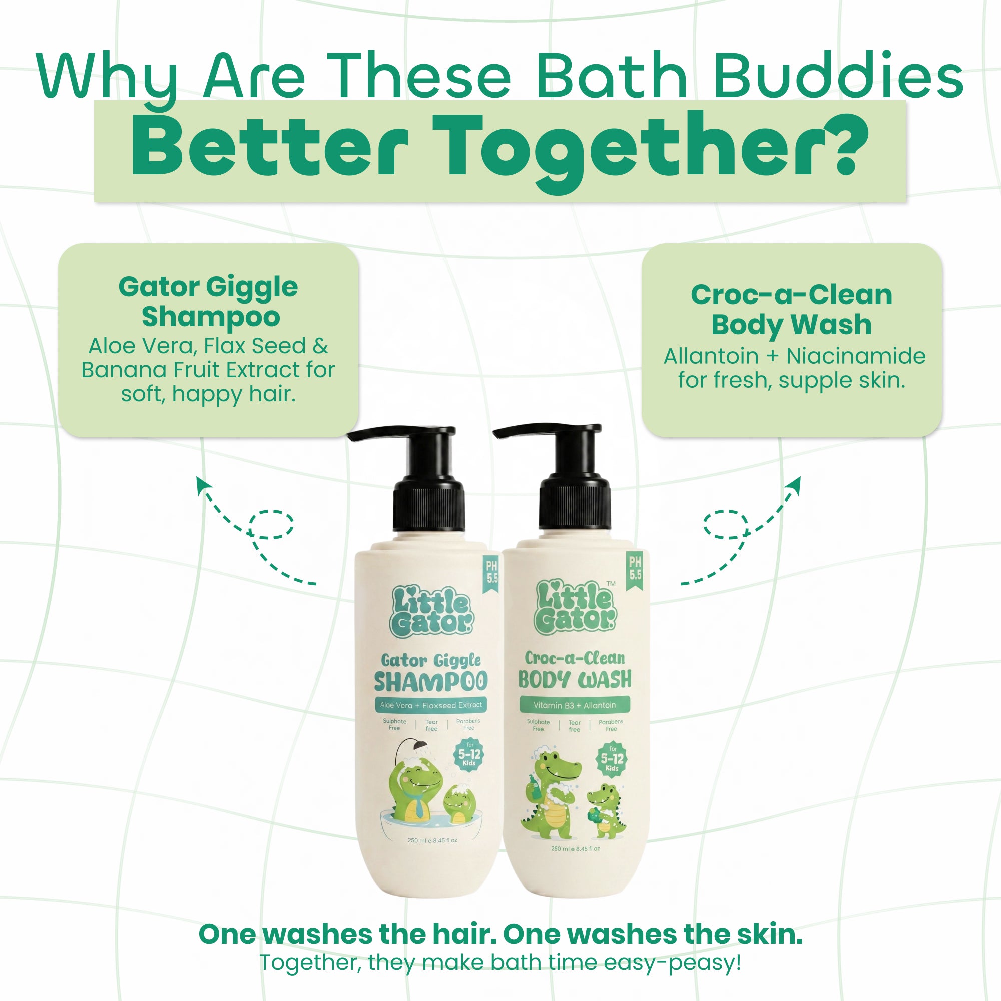 Bath Buddies - Shampoo + Body Wash Combo