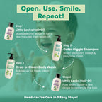 Gator Kit - Complete Care Bundle