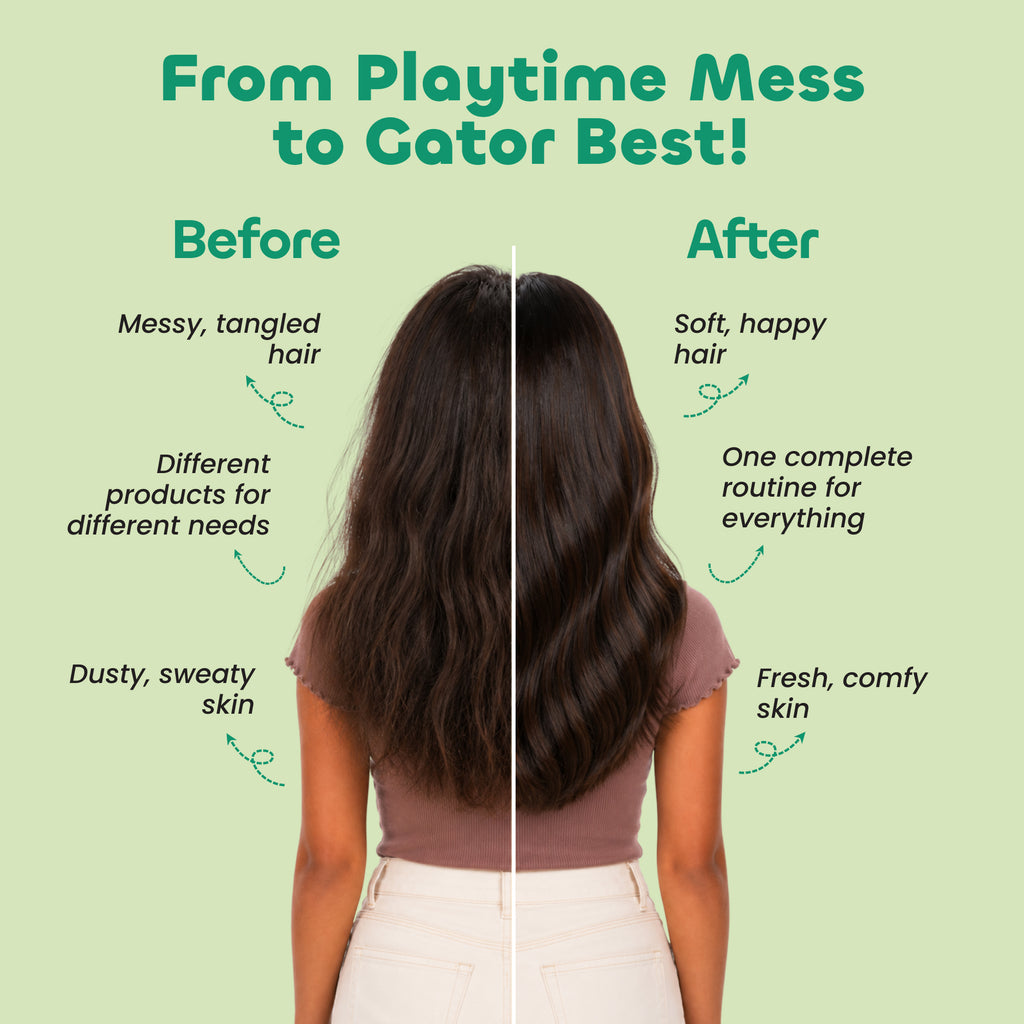 Gator Kit - Complete Care Bundle