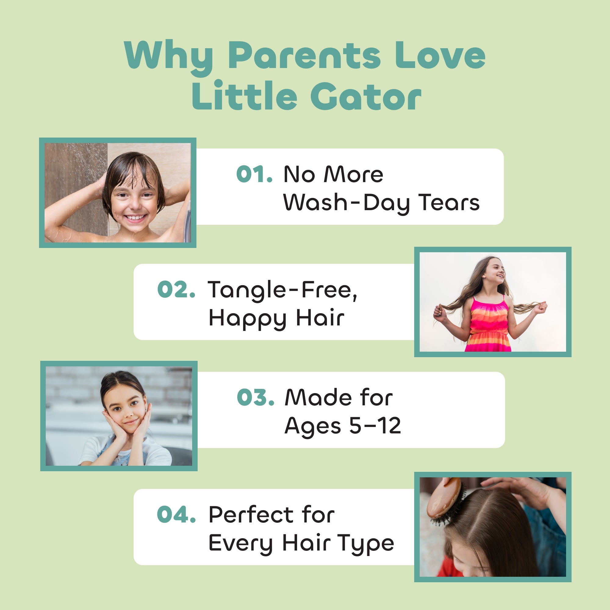 Gator Giggle Shampoo (250 ml)