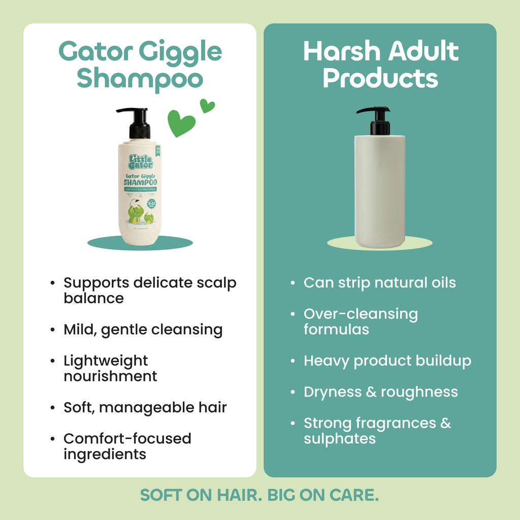 Gator Giggle Shampoo (250 ml)