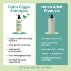 Gator Giggle Shampoo (250 ml)