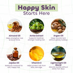 Discovery Kit - Complete Care Bundle