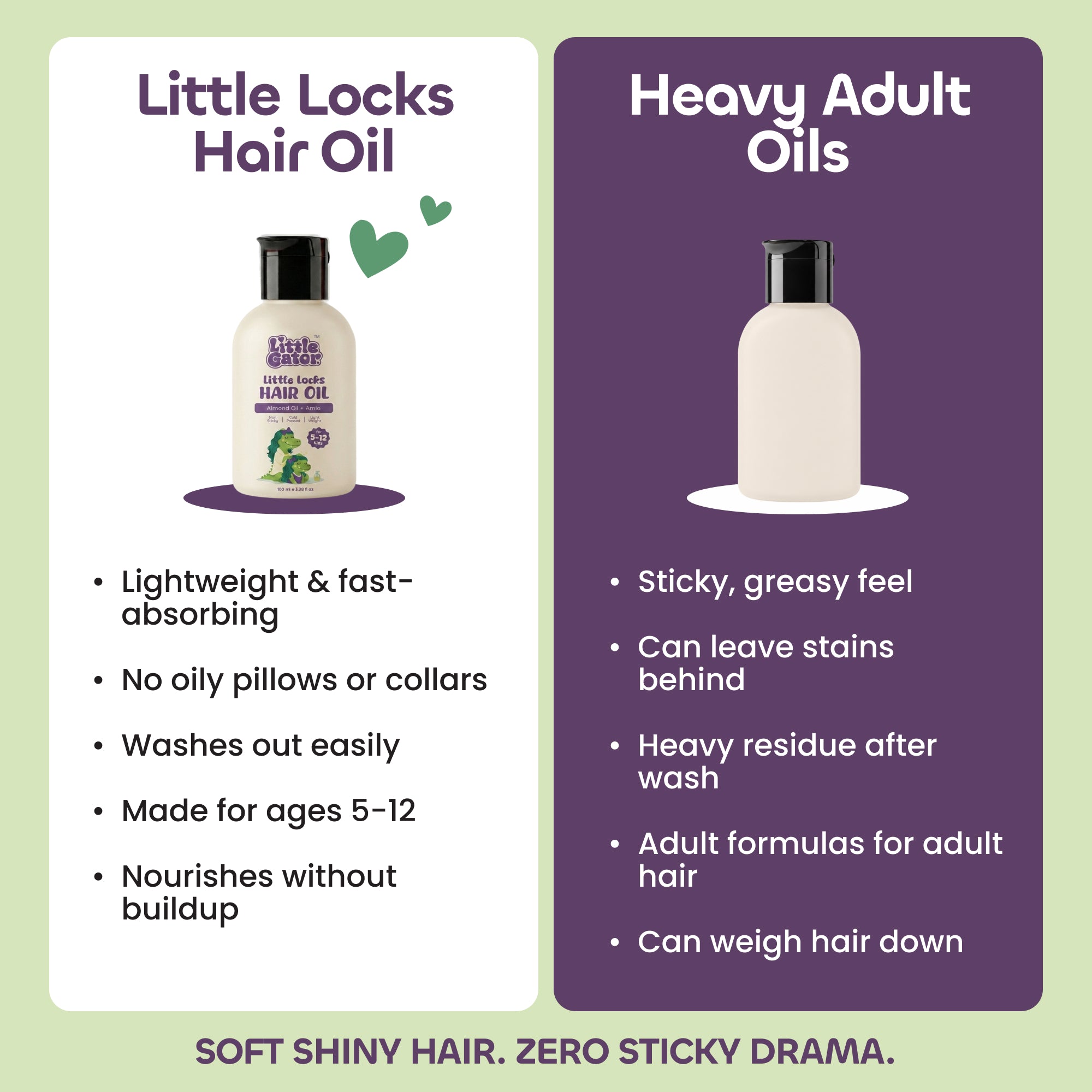 Little Locks Hair Oil (100 ml)